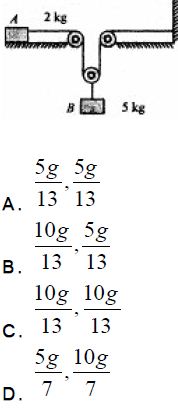 Question image for The accelerations of the blocks A and B shown in